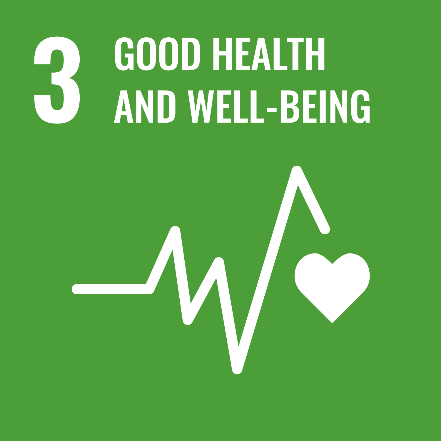 Sustainable Development Goal #3 (Good Health and Wellbeing)